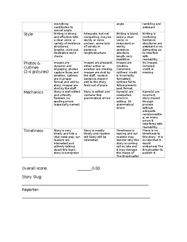 Journalism: Short Feature Story Rubric, Scored Example & Student Checklist 9-12
