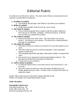 Journalism: Editorial & Op-Ed Rubrics | 2 Versions, Editable | Grades 7-12
