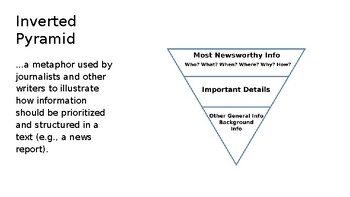 Hard News Writing & Inverted Pyramid Structure | HS Journalism Slideshow