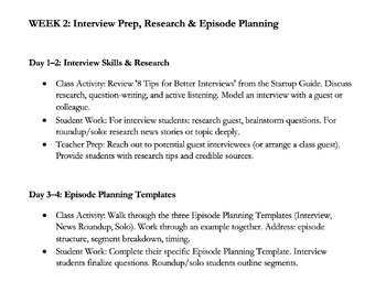 Podcast Project: Complete Unit with Rubric & Planning Guide