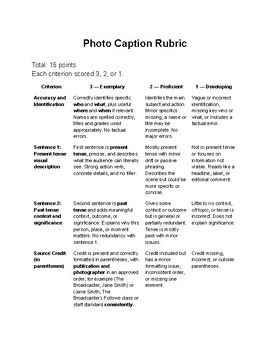 Journalism: Caption Writing Rubric & Student Checklist | Grades 9-12 preview image 1