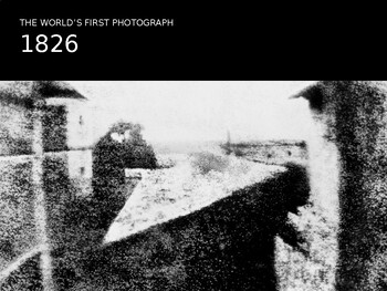 Complete Journalism Photography Guide | History, Camera Types & Techniques