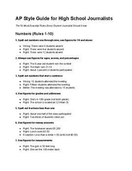 AP Style Guide for Journalism Students | 50 Rules, Quiz & Key | 9-12