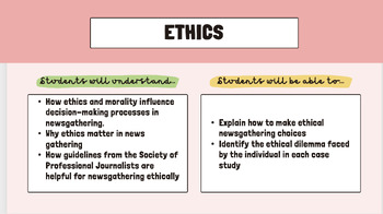 Journalism Ethics Case Studies | 25 Scenarios, SPJ Code & Task | 9-12