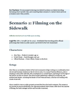 Press vs. Police: Recording Rights in Public - Classroom Simulation 5-Pack