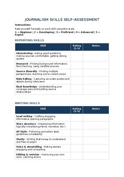 Journalism Portfolio Builder: Mid-Year & End-of-Year Reflection | Grades 9-12