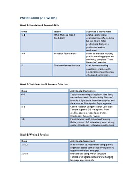 Predictions Journalism Unit | Evidence-Based Forecasting | 2-3 Weeks | 9-12