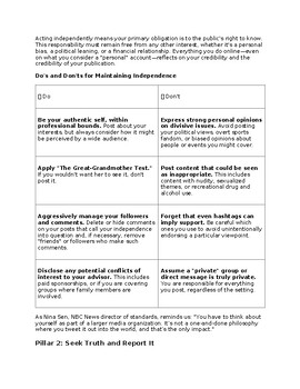 Journalism Ethics & Social Media Unit | Guide, 10 Scenarios, Quiz & Key | 9-12