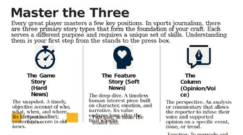 Beyond the Score: Sports Journalism | Game Stories, Features & Columns Slideshow