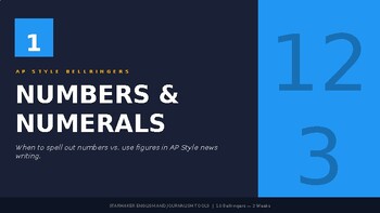 Journalism: AP Style Bellringers | 60-Slide Practice Deck PPT + Notes