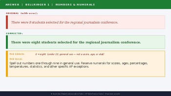 Journalism: AP Style Bellringers | 60-Slide Practice Deck PPT + Notes