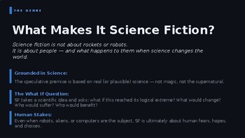 Science Fiction Writing Workshop | ELA Teacher Slide Deck (Grades 9–12)
