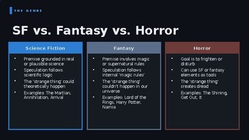 Science Fiction Writing Workshop | ELA Teacher Slide Deck (Grades 9–12)