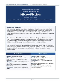 Science Fiction Writing Workshop: Flash Fiction & Micro-Fiction | Grades 9-12