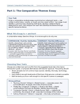 SF Cyberpunk Comparative Essay Unit: Two-Text Analysis | High School ELA