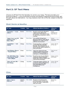 AI & Robot Ethics Research Essay: Science Fiction Unit | High School ELA