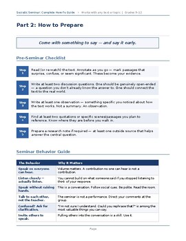 Socratic Seminar Complete Guide: Any Text or Topic | High School ELA