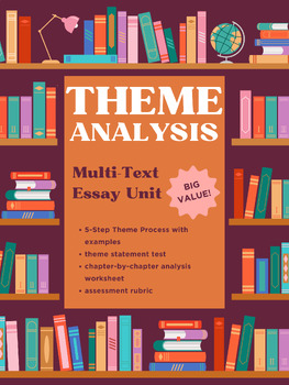 Theme Analysis Essay Unit: Any Novel or Text | High School ELA Grades 9–12