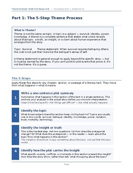 Theme Analysis Essay Unit: Any Novel or Text | High School ELA Grades 9–12