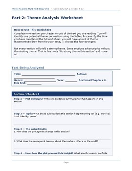 Theme Analysis Essay Unit: Any Novel or Text | High School ELA Grades 9–12