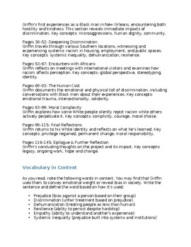 Combating Discrimination: "Black Like Me" Unit with Essays & Discussions