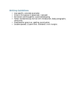 Gender Roles & Equality Unit: "A Doll's House" Essays & Personal Reflection