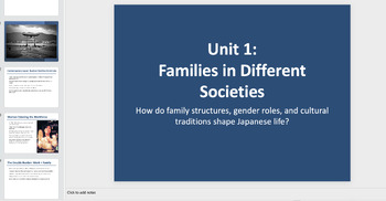 AP Japanese Language & Culture: Unit 1: Family & Tradition