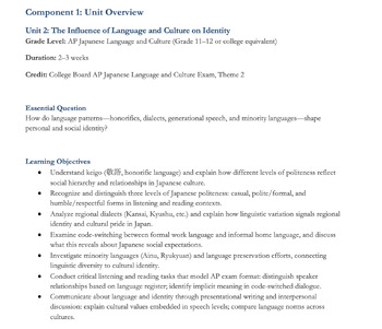 AP Japanese Language & Culture: Unit 2: Language & Identity