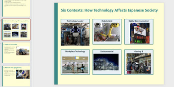 AP Japanese Language and Culture: Unit 4: How Technology Affects Our Lives