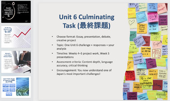 AP Japanese Language and Culture: Unit 6: Global Issues