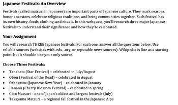 Japanese Festivals Webquest: Research Guide for 3 Major Celebrations