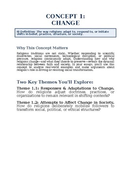 Concept 1: CHANGE - IB DP Religions & Society Guide