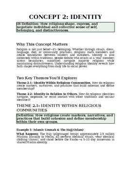 Concept 2: IDENTITY - IB DP Religions & Society Guide
