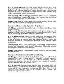 Concept 2: IDENTITY - IB DP Religions & Society Guide