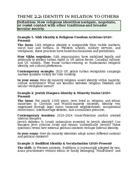 Concept 2: IDENTITY - IB DP Religions & Society Guide