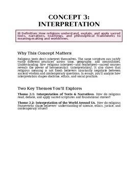 Concept 3: INTERPRETATION - IB DP Religions & Society Guide