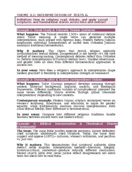 Concept 3: INTERPRETATION - IB DP Religions & Society Guide