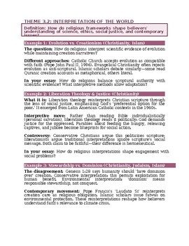Concept 3: INTERPRETATION - IB DP Religions & Society Guide