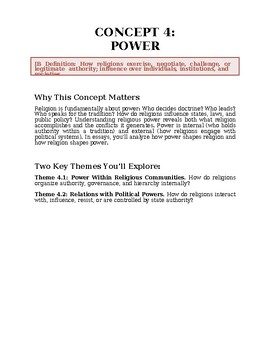 Concept 4: POWER - IB DP Religions & Society Guide