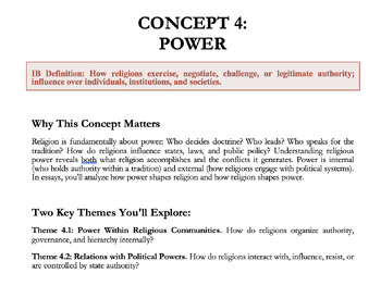 IB Religion & Society Bundle: Concepts 1-4 with Example Essays & Teacher Guides