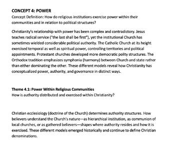 Christianity Study Guide: IB World Religions & Religion and Society Exam Prep