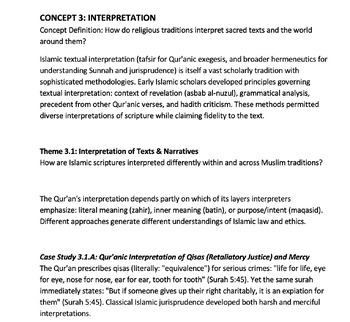 Islam Study Guide: IB World Religions & Religion and Society