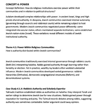 Judaism Study Guide: IB World Religions & Religion and Society