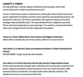 Shinto Study Guide: IB World Religions & Religion and Society
