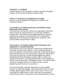Hinduism Study Guide: IB World Religions & Religion and Society