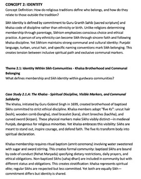 Sikhism Study Guide: IB World Religions & Religion and Society