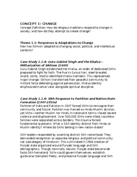 Sikhism Study Guide: IB World Religions & Religion and Society