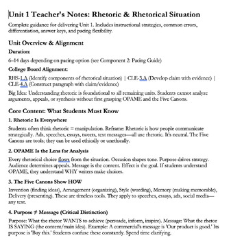 AP Lang Unit 1: Rhetorical Situation & Five Canons of Rhetoric | High School