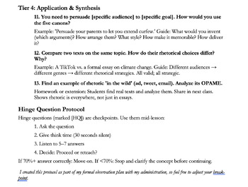 AP Lang Unit 1: Rhetorical Situation & Five Canons of Rhetoric | High School