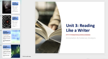 AP Lang Unit 3: Close Reading & Evidence Analysis | High School